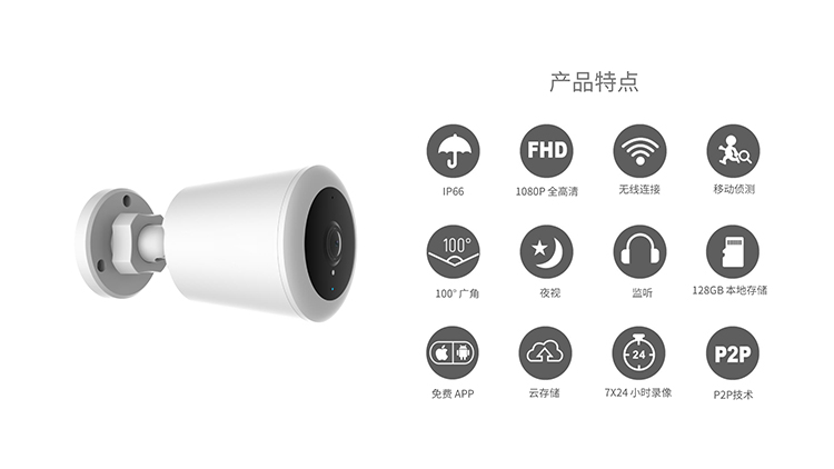 E97VR72 智能WiFi无线户外摄像机 中文版详情介绍-20200401-2.jpg