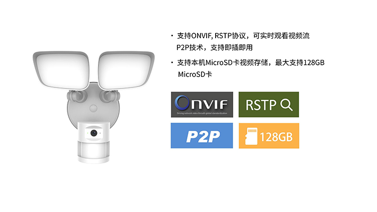 奥尼智能无线WiFi智能灯摄像机型号E97P 产品介绍-20200411-11.jpg