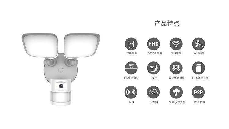 奥尼智能无线WiFi智能灯摄像机型号E97P 产品介绍-20200411-2.jpg